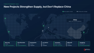 tungsten projects outside china tungsten_projects_outside_china